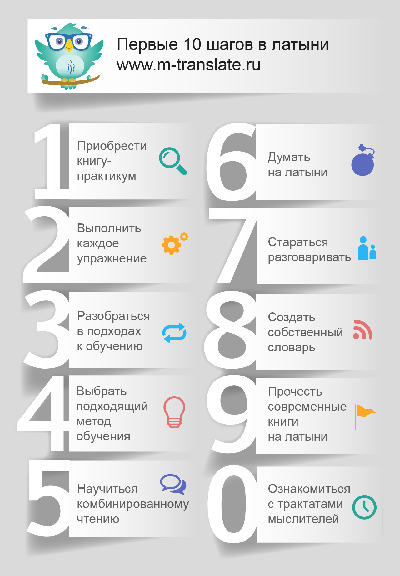 изучаем Латынь