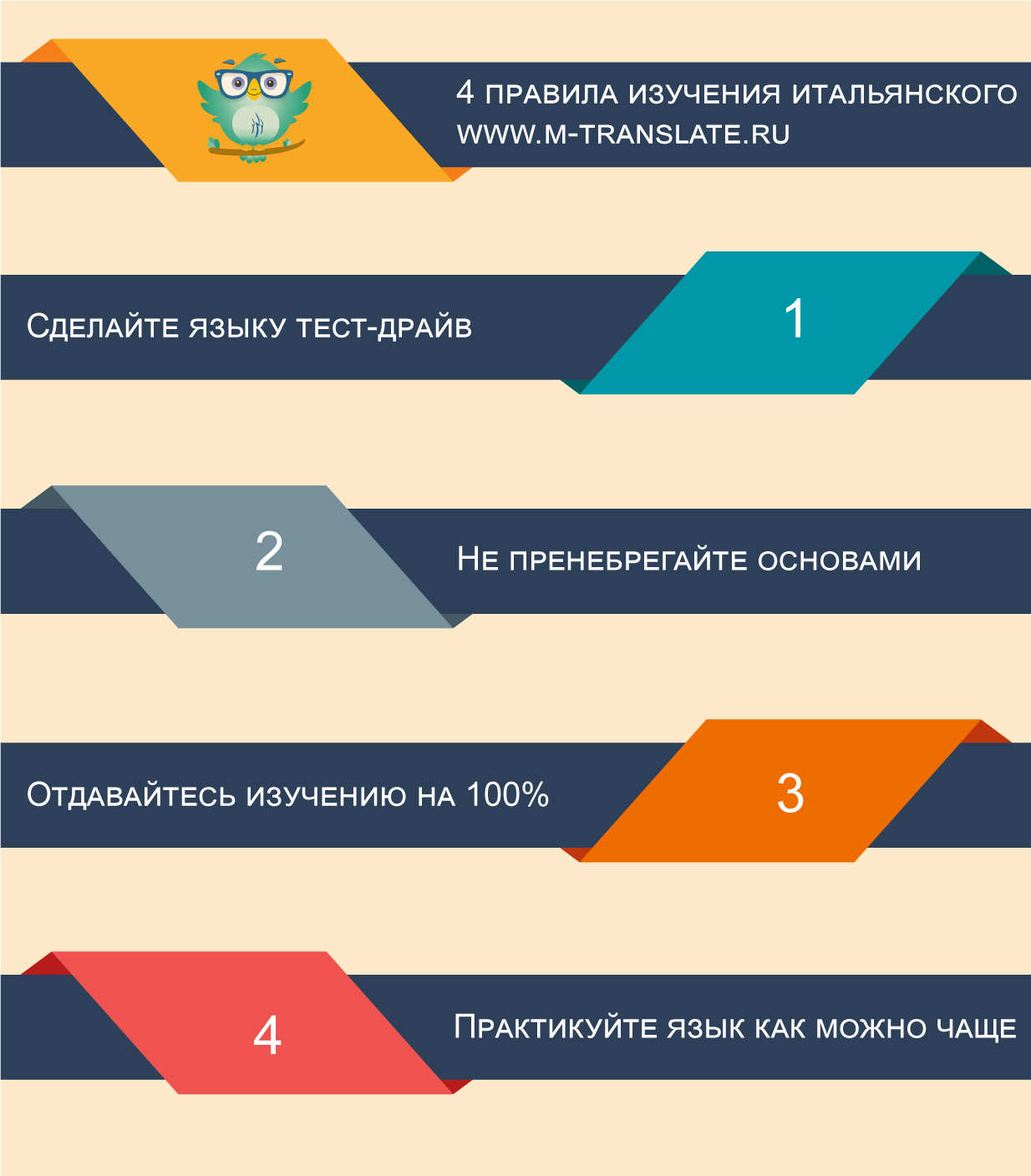 Советы изучающим итальянский