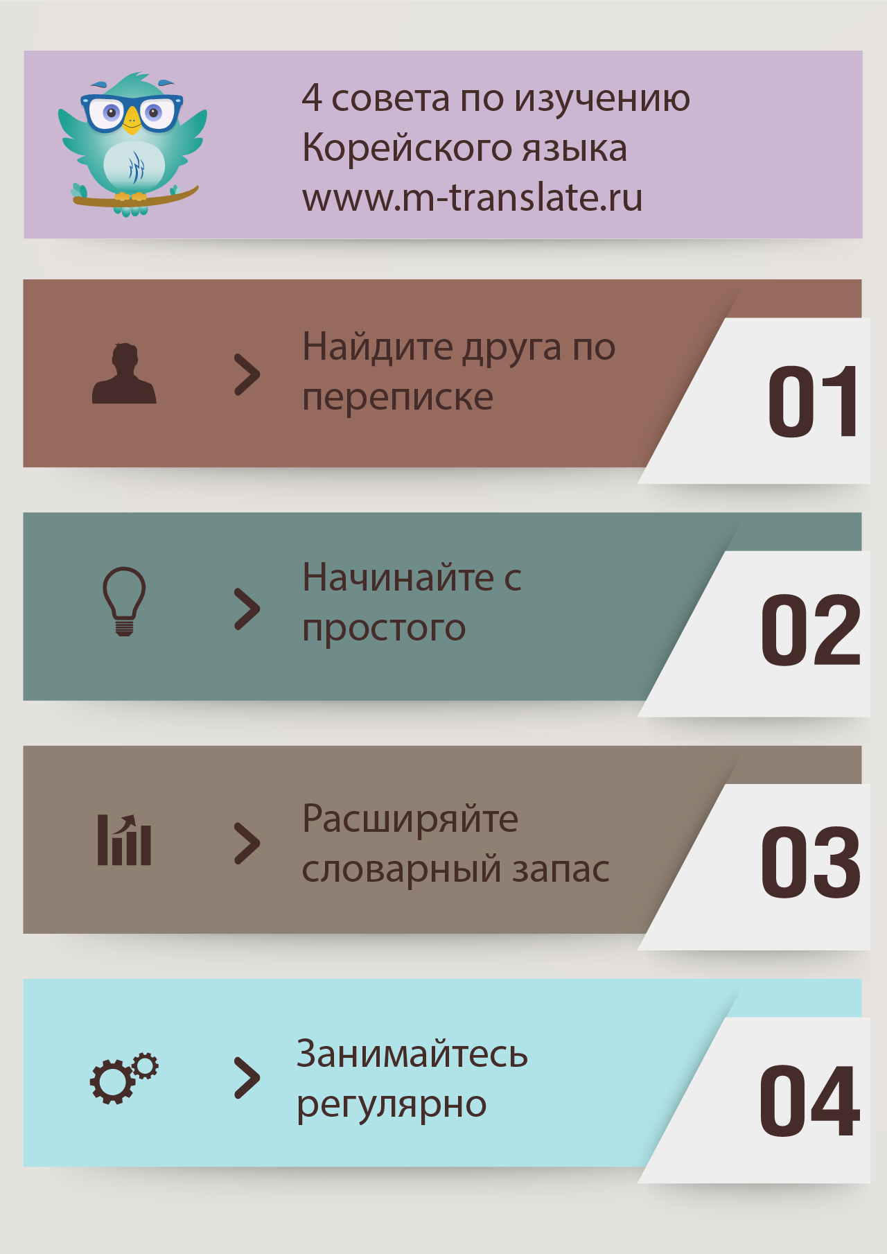как изучить корейский язык