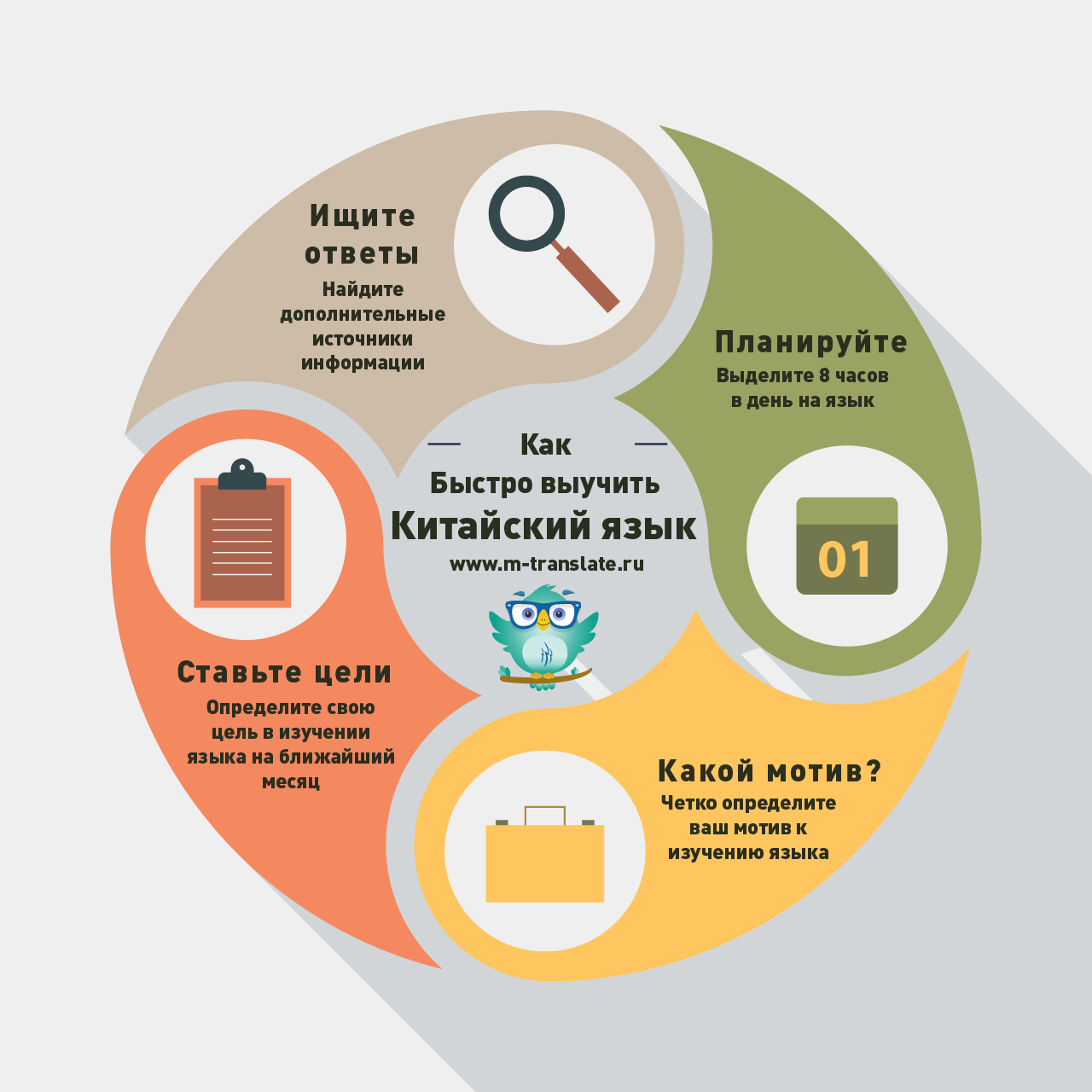 как и для чего учить китайский