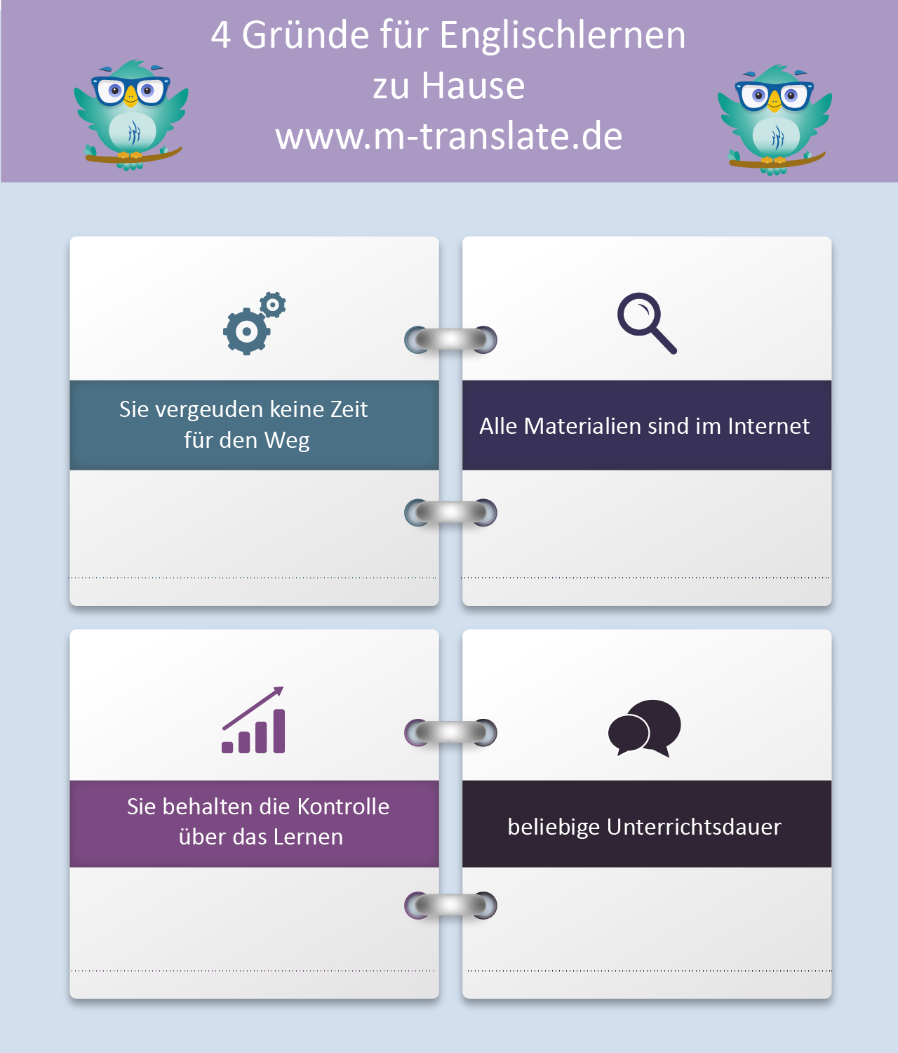 4 Gründe für Englischlernen zu Hause