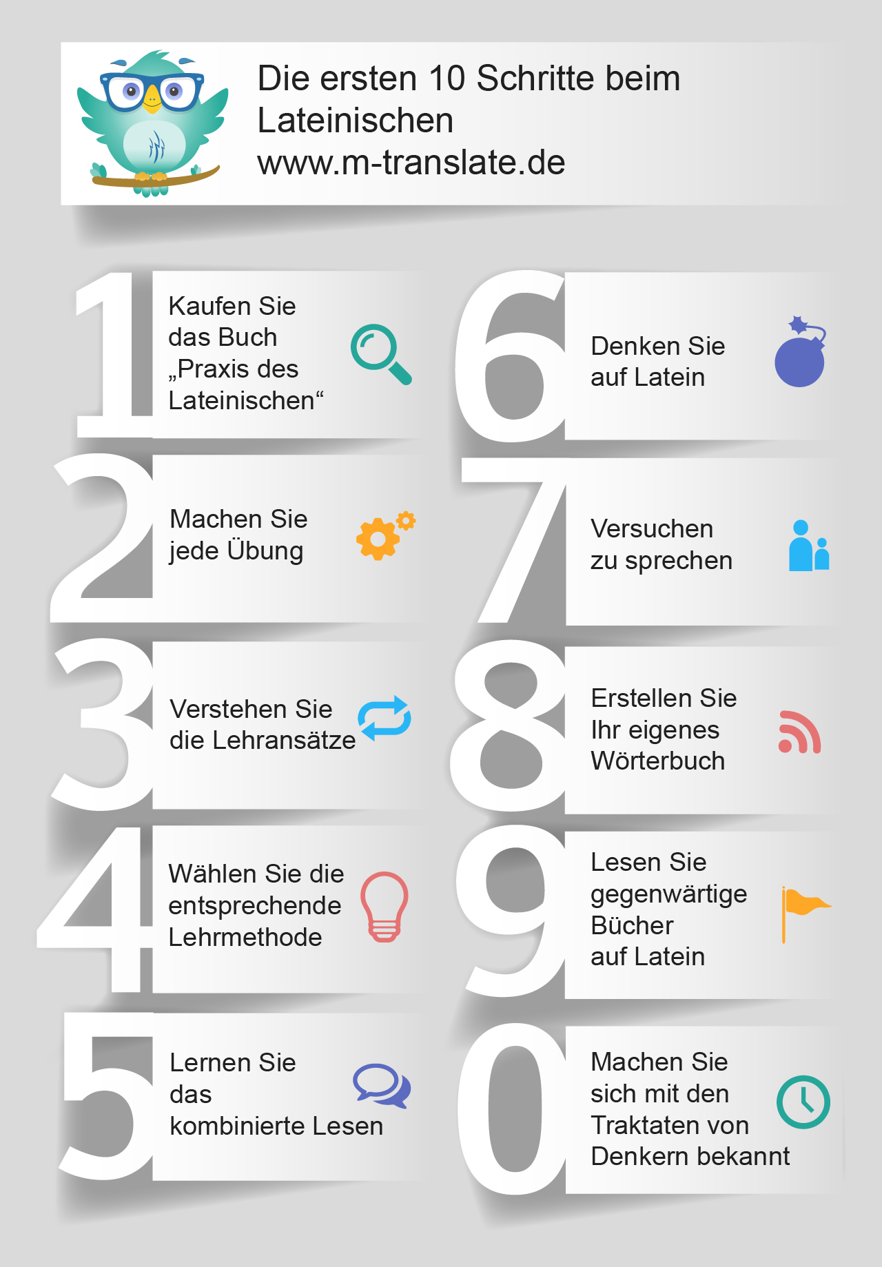 Die ersten 10 Schritte beim Lateinischen