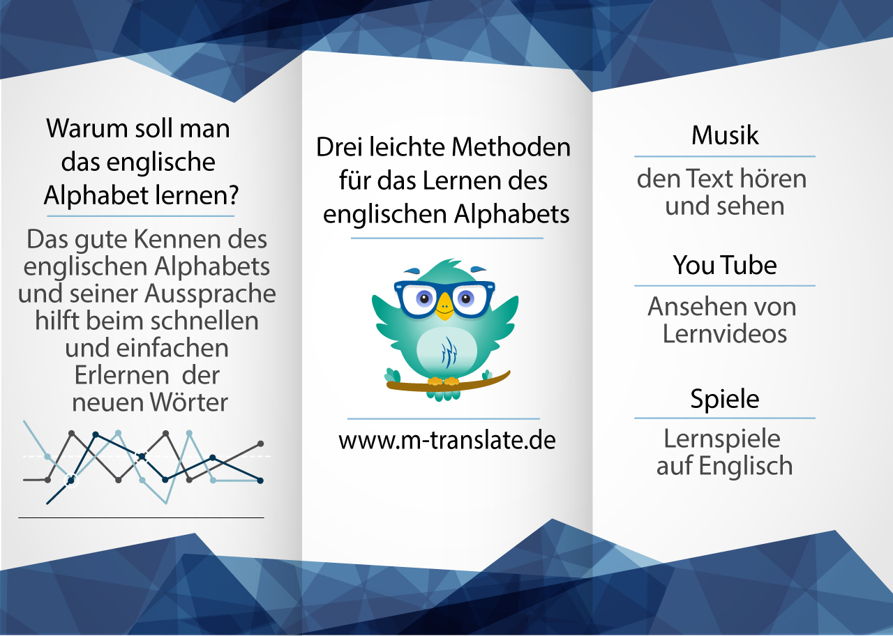 Drei leichte Methoden für das Lernen des englischen Alphabets