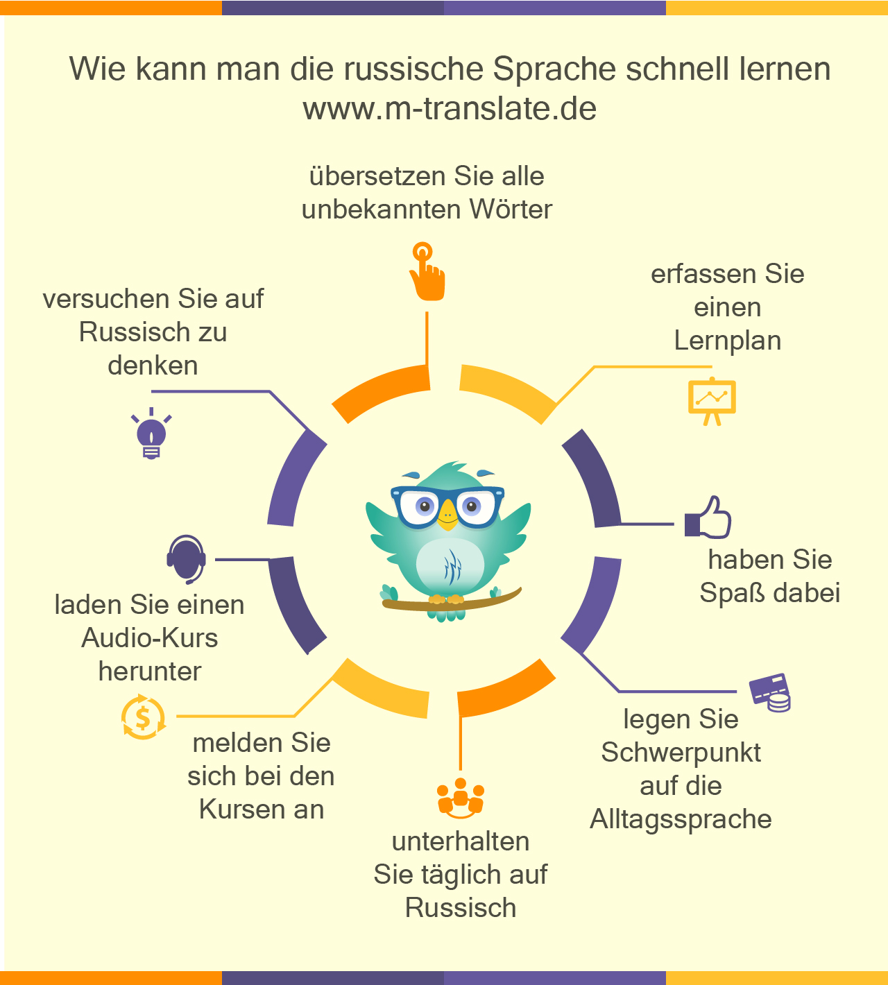 Wie kann man die russische Sprache schnell lernen 